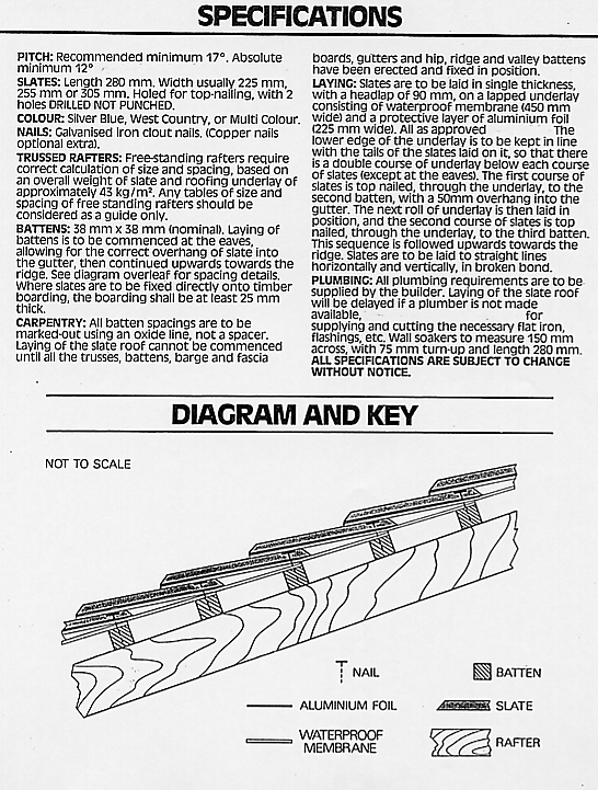 Peterlow Slate roof specifications